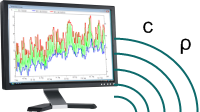 LQS WinControl - Ultrasonic based measurement of concentration and density