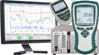 AMR WinControl - Universelle Messsysteme mit ALMEMO-Technik