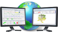 The WinControl Webserver - Display and monitoring of measurement data without additional software