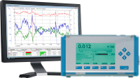 NGA WinControl - Gasanalyse mit Emerson Technik
