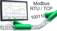 Die Modbus-Anbindung - Integration bestehender und neuer Anlagen mit dem De-Facto Industriestandard