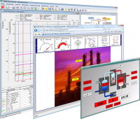 XTR WinControl ist Darstellungsvielfalt